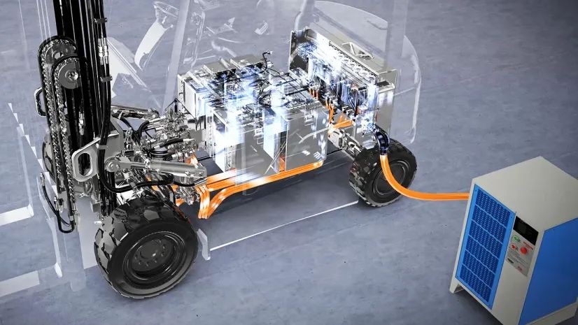 Quais são as características de aplicação das baterias de empilhadeira de lítio elétrico?